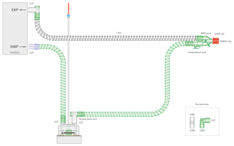 22mm Smoothbore dual heated wire breathing system with auto-fill chamber and limb. ≥ 1.6m
