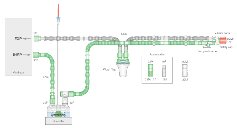 15mm Flextube single heated wire breathing system with water trap, auto-fill chamber and limb. ≥ 1.2m