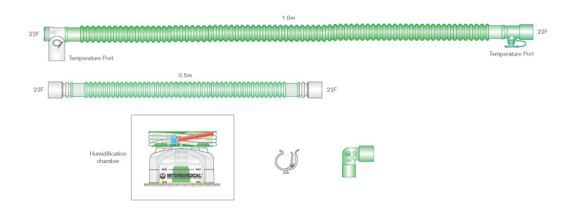 22mm Flextube single heated wire limb with auto-fill chamber and extra limb. ≥ 1.6m
