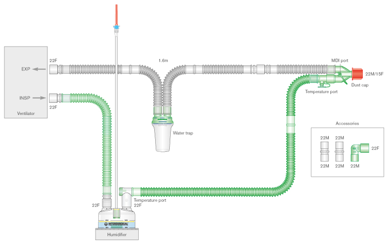 22mm Flextube single heated wire breathing system with water trap, auto-fill chamber and limb. ≥ 1.6m