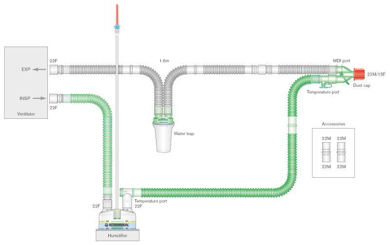 22mm Flextube single heated wire breathing system with water trap auto-fill chamber and limb. ≥ 1.6m - Sterile