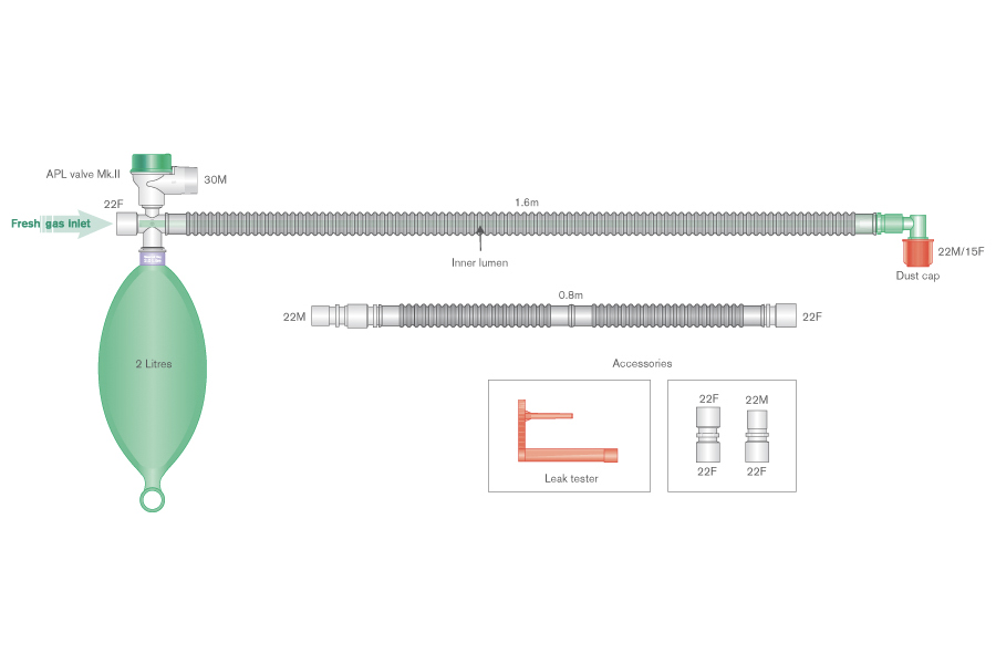 Adult Mapleson D Bain deluxe coaxial breathing system with 2 L bag, elbow, and limb ≥ 1.6m