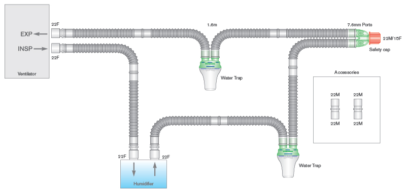 22mm Flextube breathing system with water traps, ported Y-piece and 0.8m limb, ≥ 1.6m