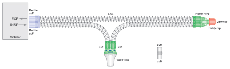 22mm Smoothbore breathing system with water trap and ported Y-piece, ≥1.6m - sterile
