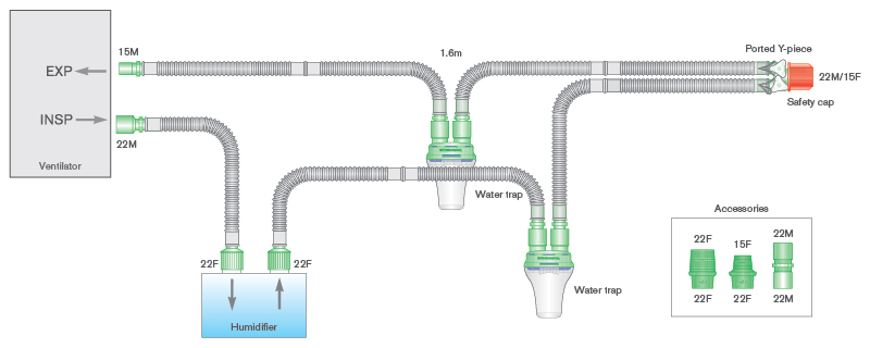 15mm Flextube breathing system with water traps, ported Y-piece and 0.5 limb, ≥ 1.6m