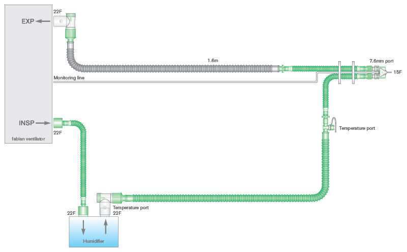 10mm Flextube dual heated wire breathing system for use with Fabian® ventilators with monitor line and limb. ≥ 1.6m