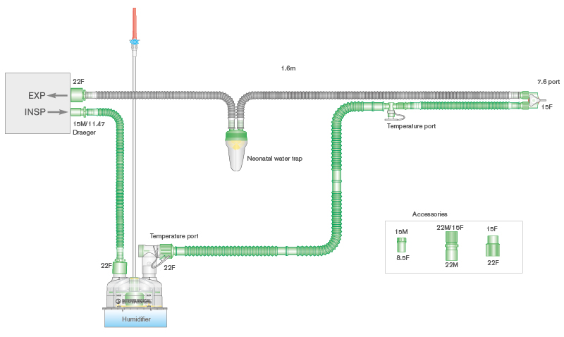 10mm Flextube single heated wire breathing system with neo water trap, auto-fill chamber and limb. ≥ 1.6m
