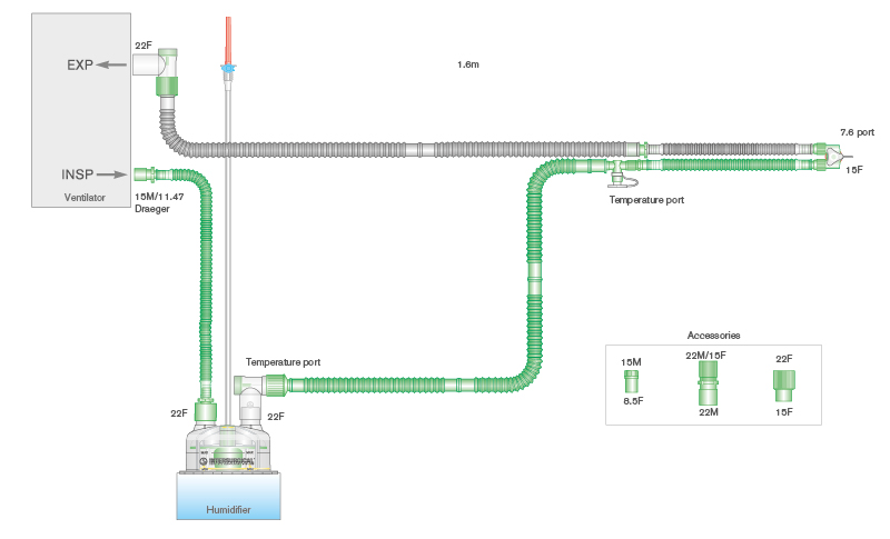 10mm Flextube dual heated wire breathing system with auto-fill chamber and limb. ≥ 1.6m